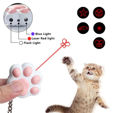 Cat Laser Toy - Interactive Pattern Training for Cats - Laser Cat Toys - Purr Wish