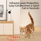 Indoor Laser Cat Toy - Automatic Interactive Fun - Laser Cat Toys - Purr Wish